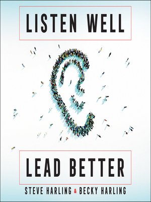 cover image of Listen Well, Lead Better